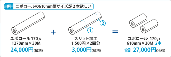 ユポロールの610mm幅サイズが2本欲しい