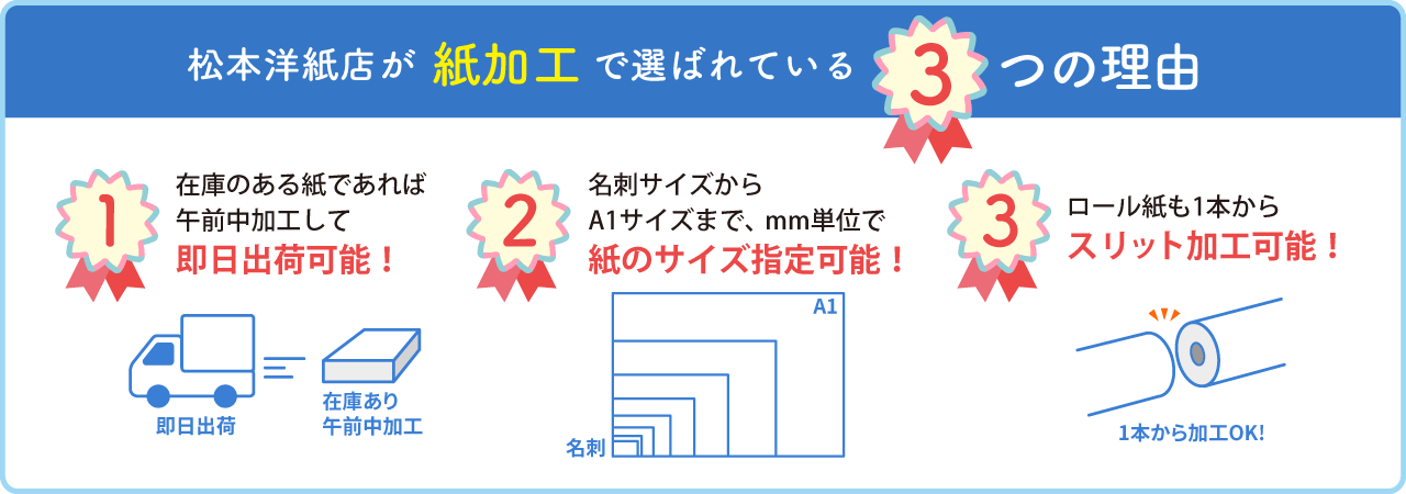 松本洋紙店が紙加工で選ばれている3つの理由