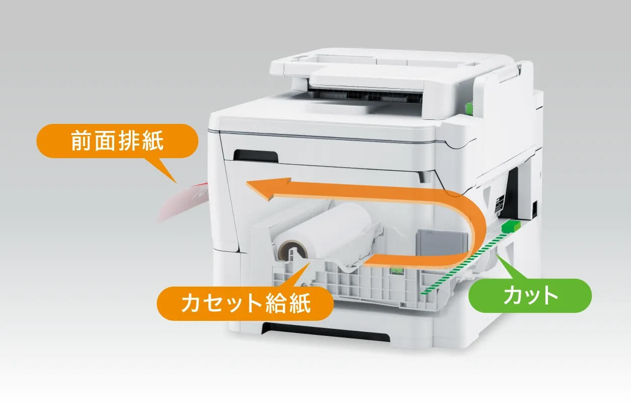 内蔵されたカッターできれいにカットして排出さる「MFC-J7700CDW」