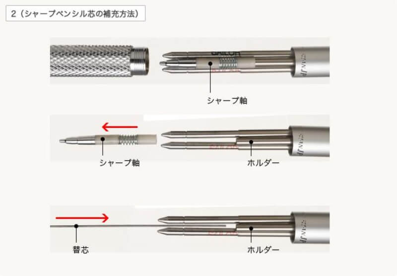 シャープペンシル芯の補充方法