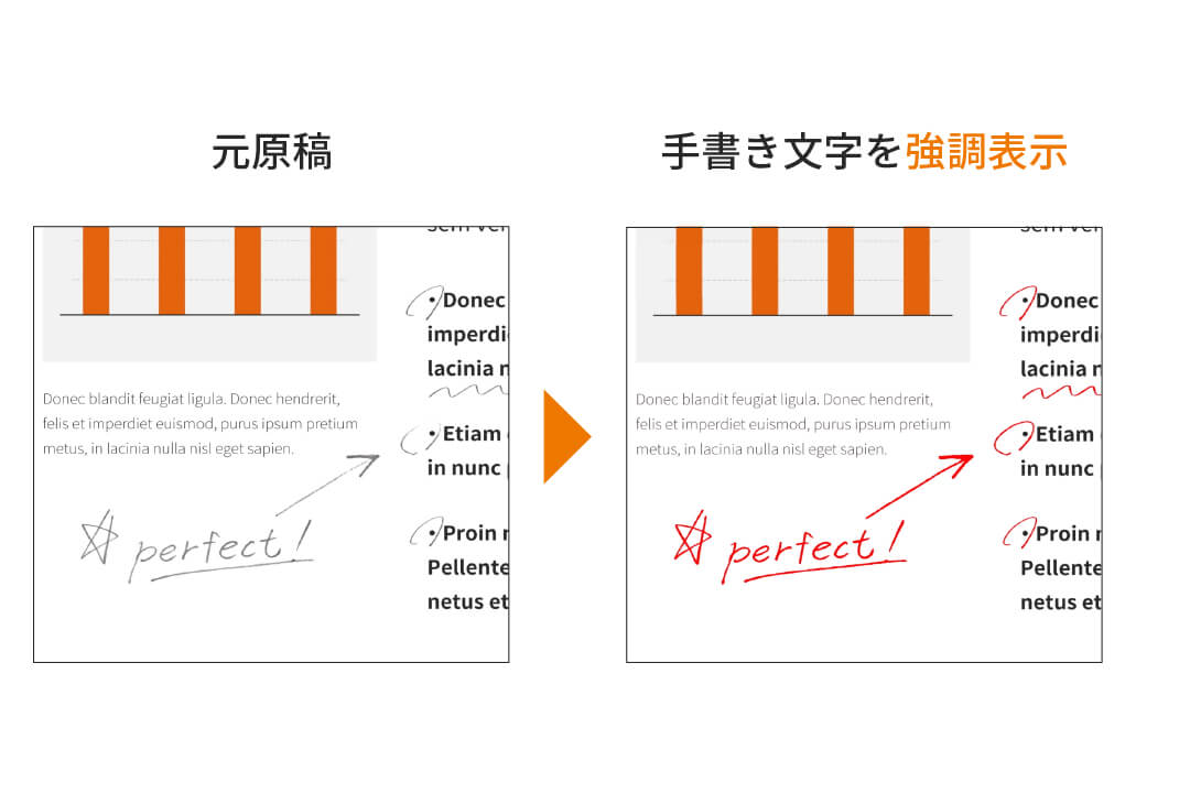 AIの機能で手書き文字を強調
