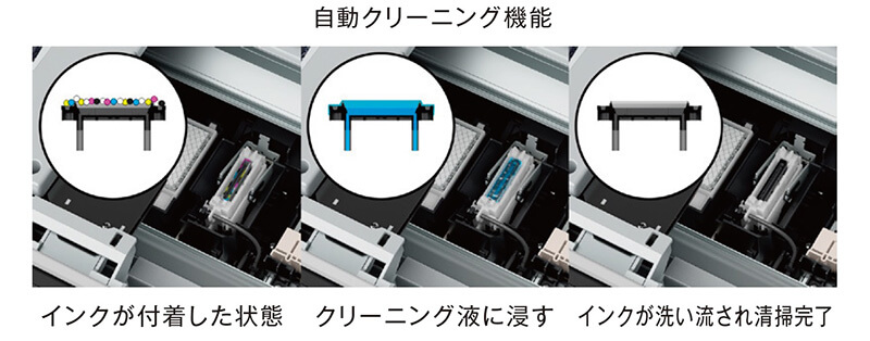 吸引キャップの自動クリーニング機能