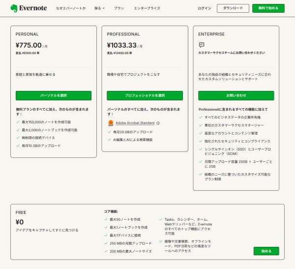 Evernote料金プラン