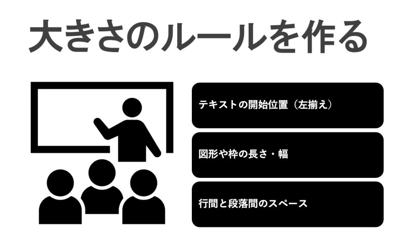 プレゼン資料作成のポイント