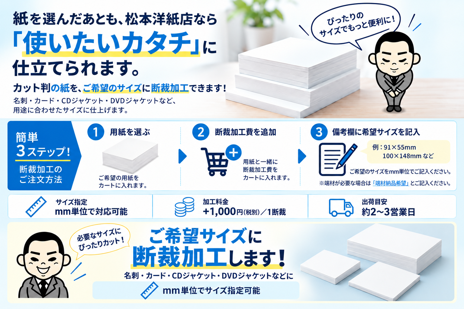 厚紙・ボール紙をご希望サイズに断裁加工。サイズ指定や注文方法を図解
