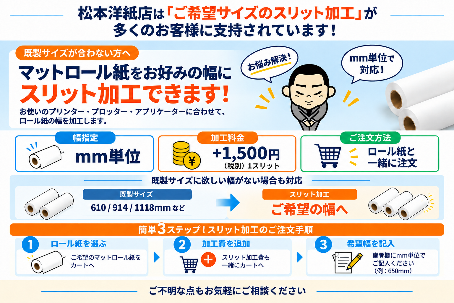 マットロール紙をご希望の幅にスリット加工。幅指定、加工料金、注文方法を図解
