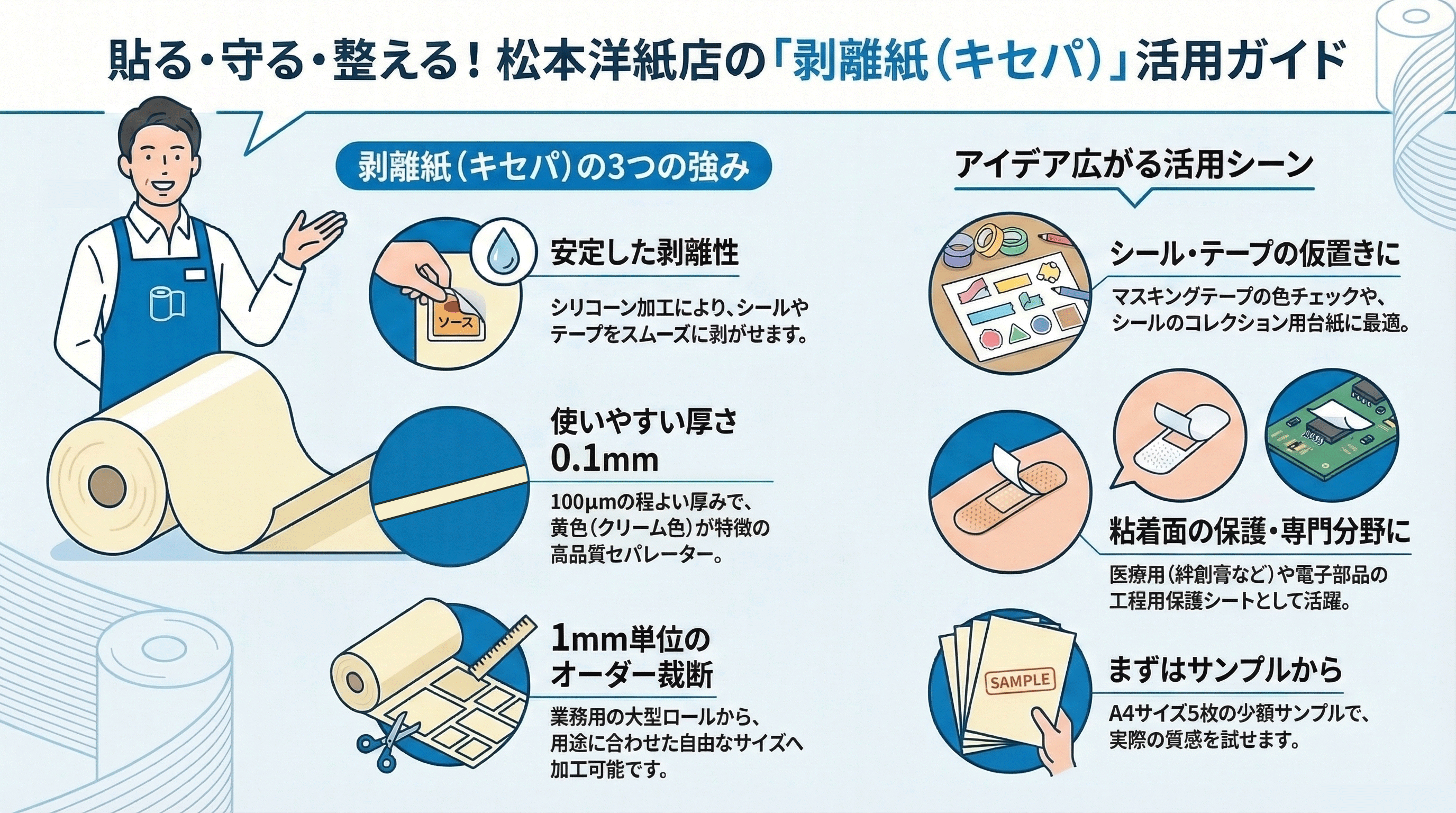 シールやラベルを使いやすくする剥離紙。医療用仮置き、ラベル・シールの台紙、テープ類の保護シートとして幅広く活用できる