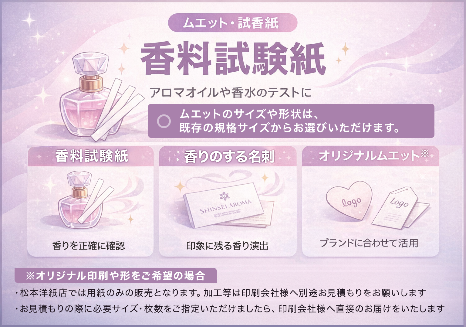 香水やムエットのイラストで表現した香料試験紙の特長と、香料テスト、香りのする名刺、オリジナルムエットでの使用例、既存の規格サイズから選べます
