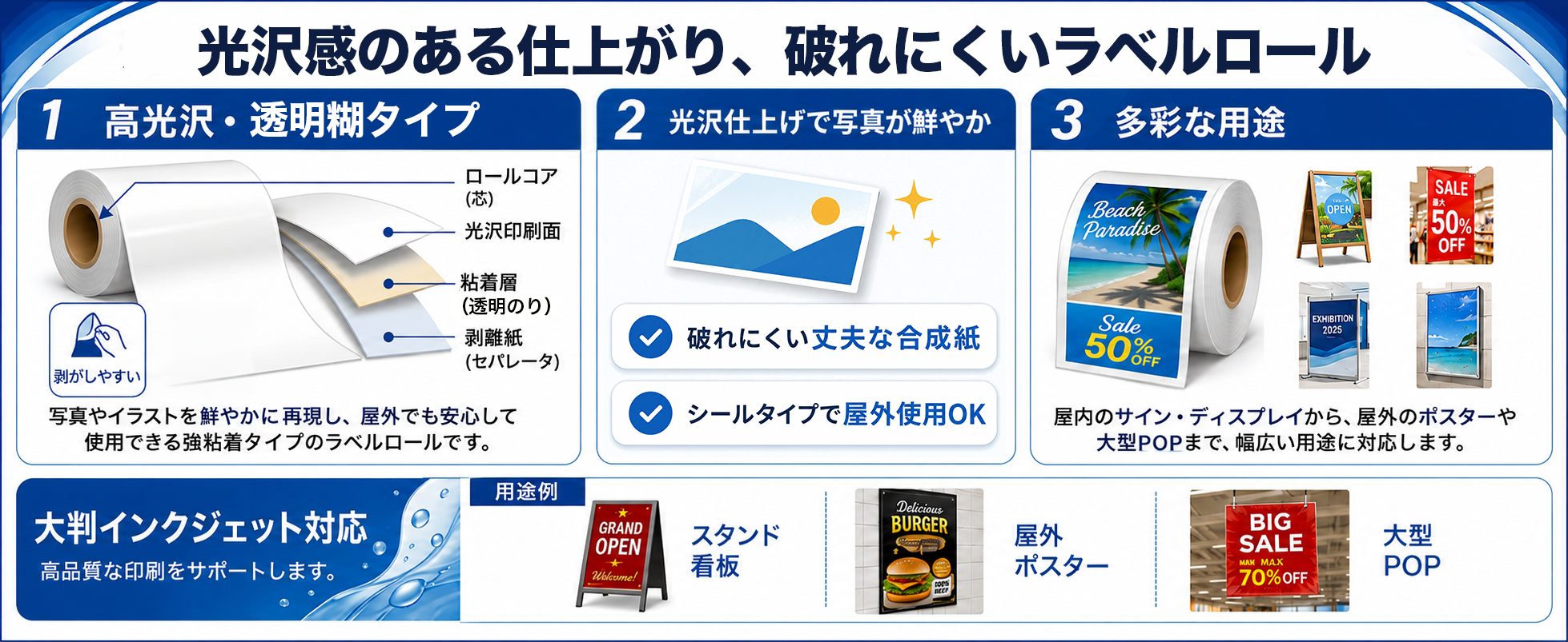耐水・耐光性バツグン！屋外でも使用できる光沢合成紙ラベルロール